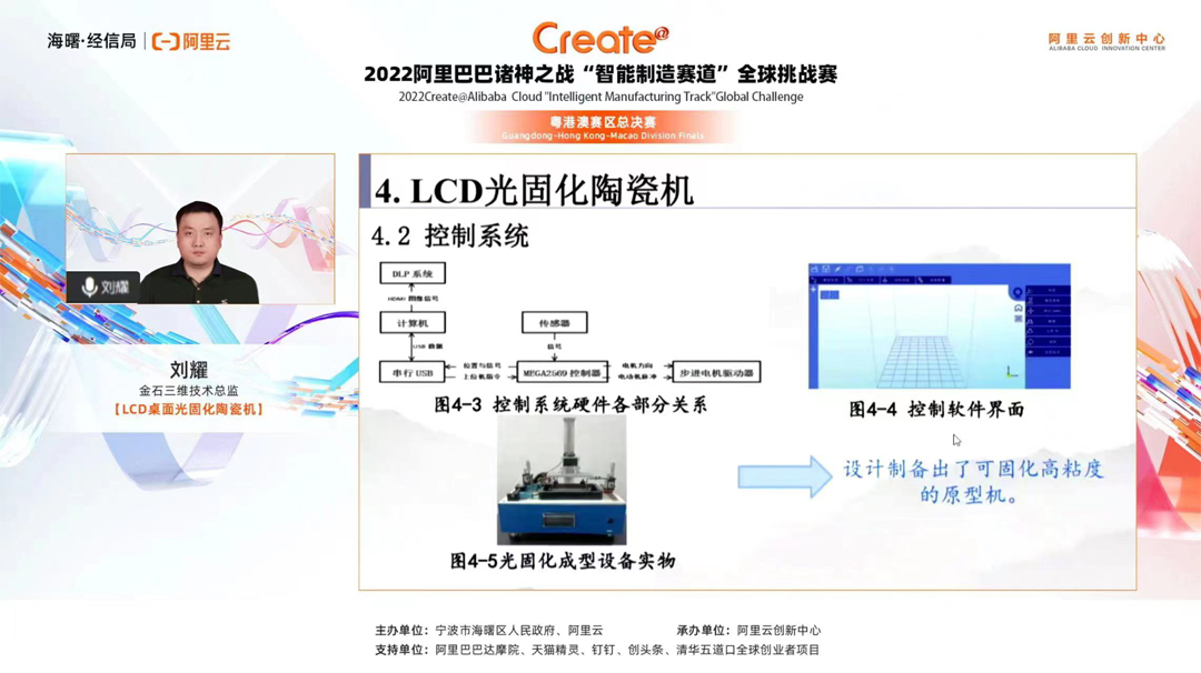 LCD桌面光固化全新打造“高致密、低成本”典范——金石三維挑戰Create@阿里巴巴諸神之戰